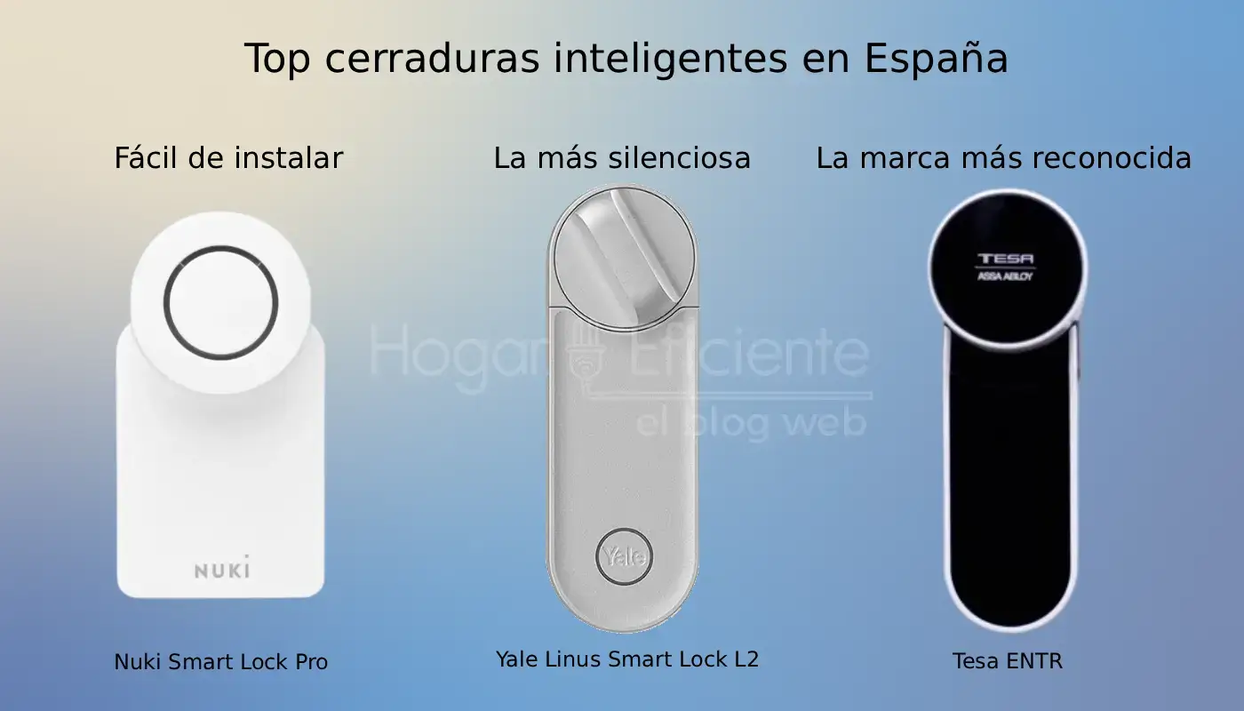 Comparativa de las 3 mejores cerraduras inteligentes en España: Nuki Smart Lock Pro, Yale Linus y Tesa ENTR